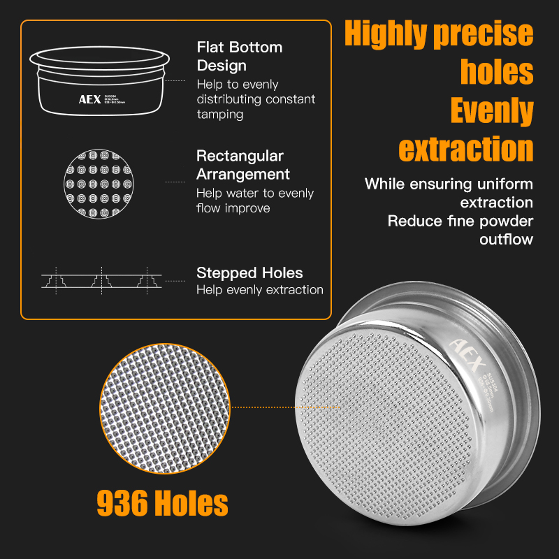 อะไหล่เครื่องชงกาแฟ AliKisscaf - Coffee Equipment Accessories บทวิจารณ์และราคา