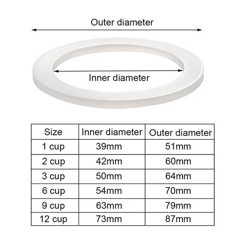 1PC กาแฟแหวนยาง Bialetti ปะเก็ - Coffee Equipment Wholesale บทวิจารณ์และราคา